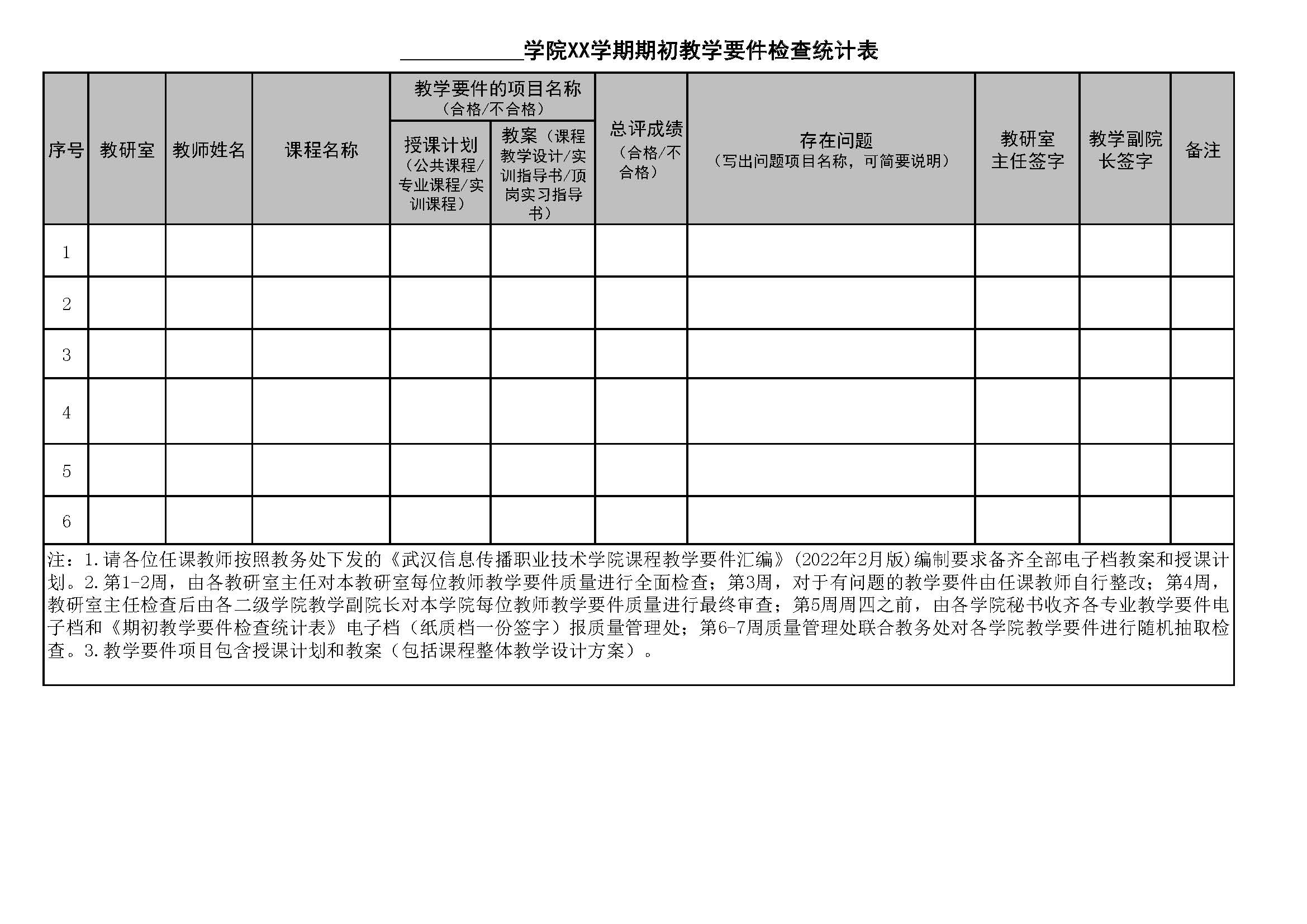 教學(xué)要件檢查統(tǒng)計(jì)表