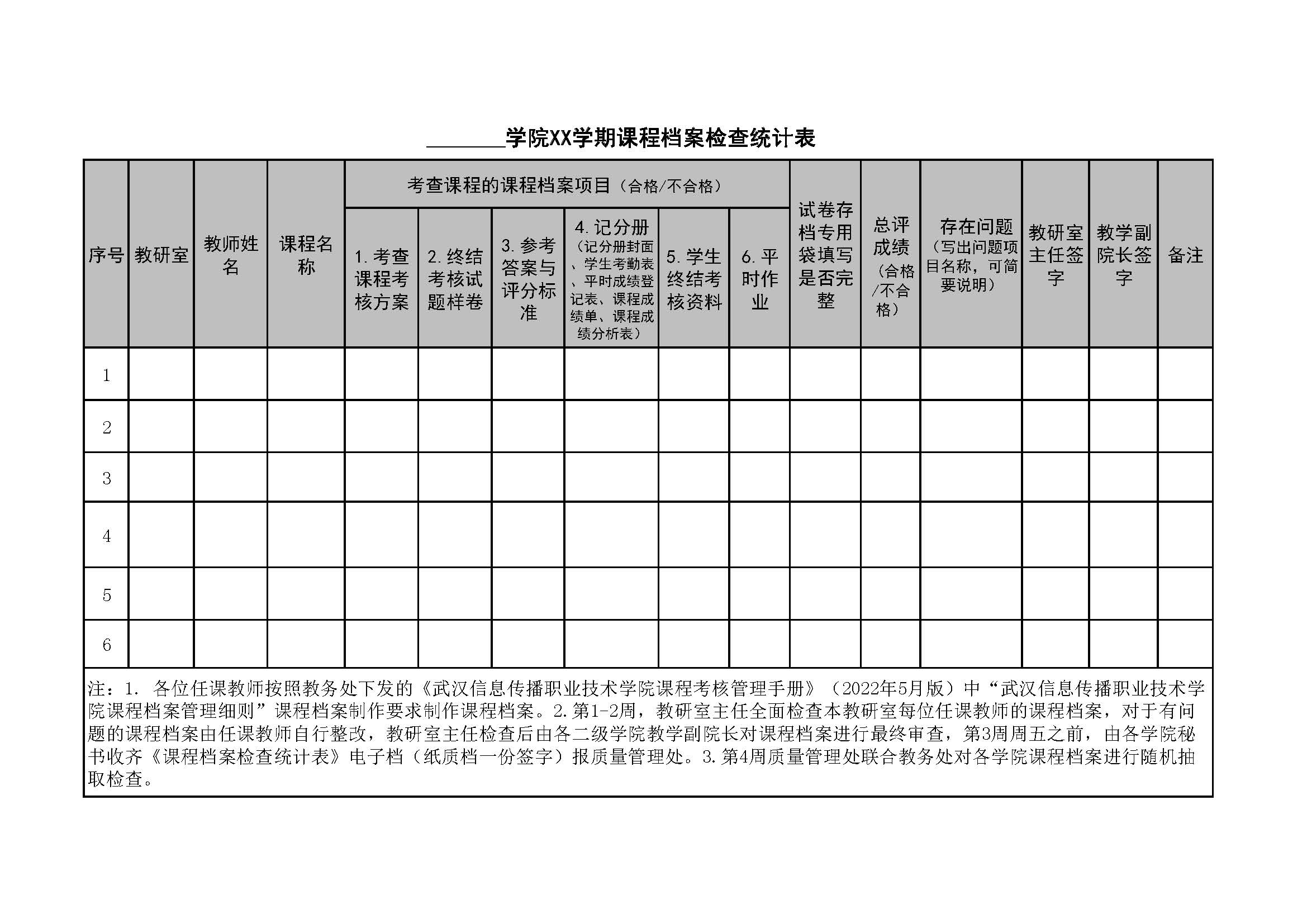 考查課程檔案檢查統計表