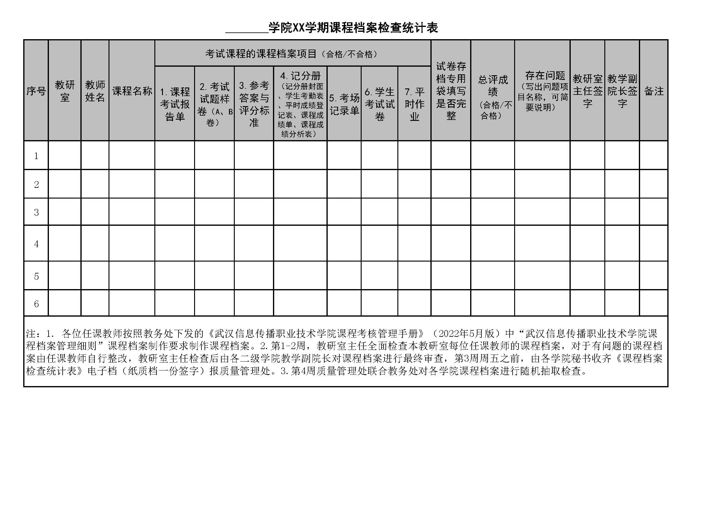 考試課程檔案檢查統計表