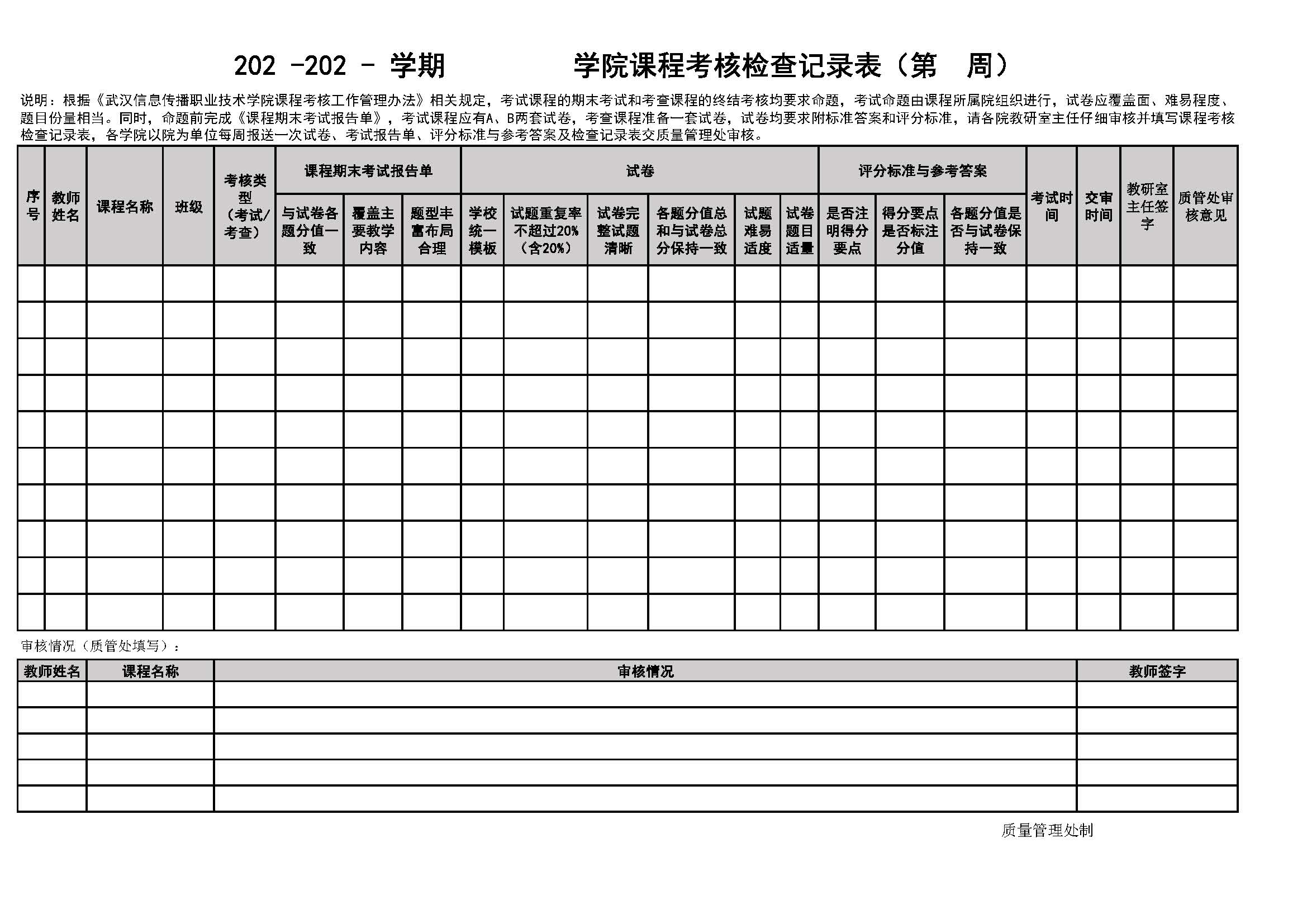 課程考核檢查記錄表