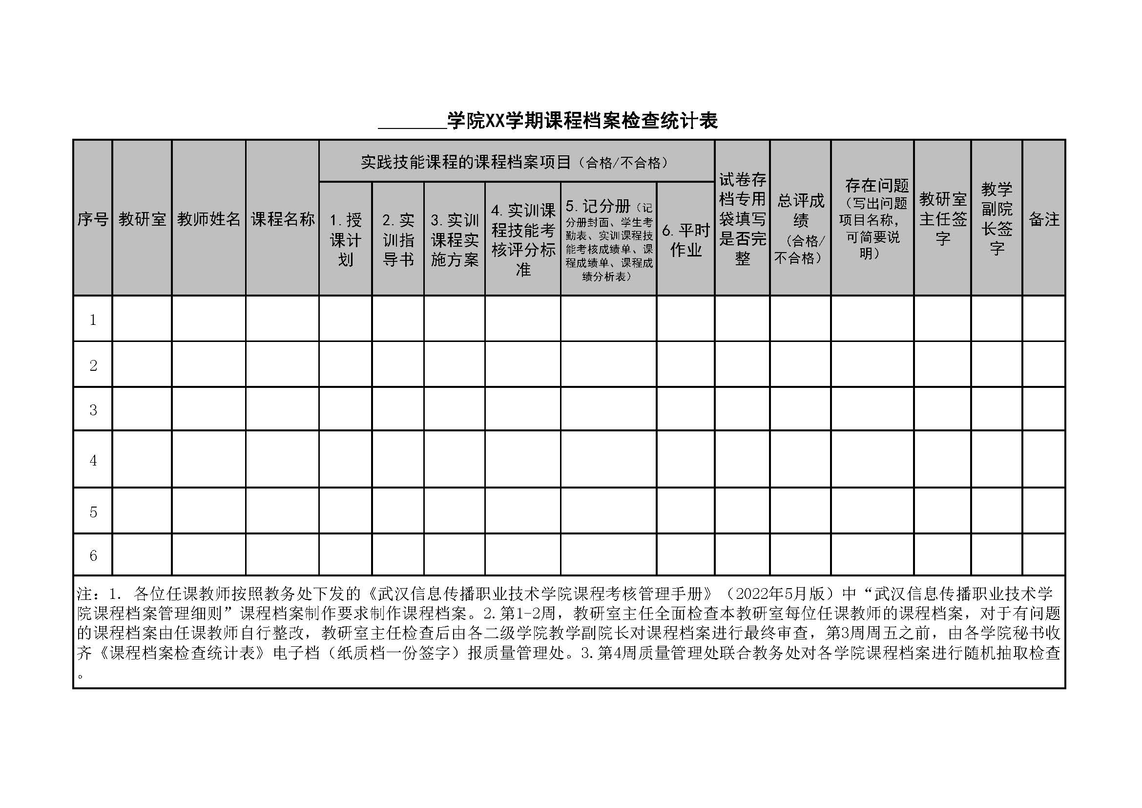 實踐技能課程檔案檢查統計表