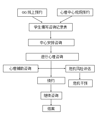 QQ圖片20221003144001